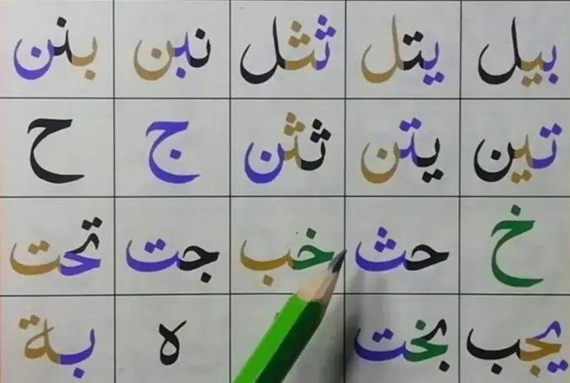 Madani Qaida – A Beginner’s Guide to Learning the Quran